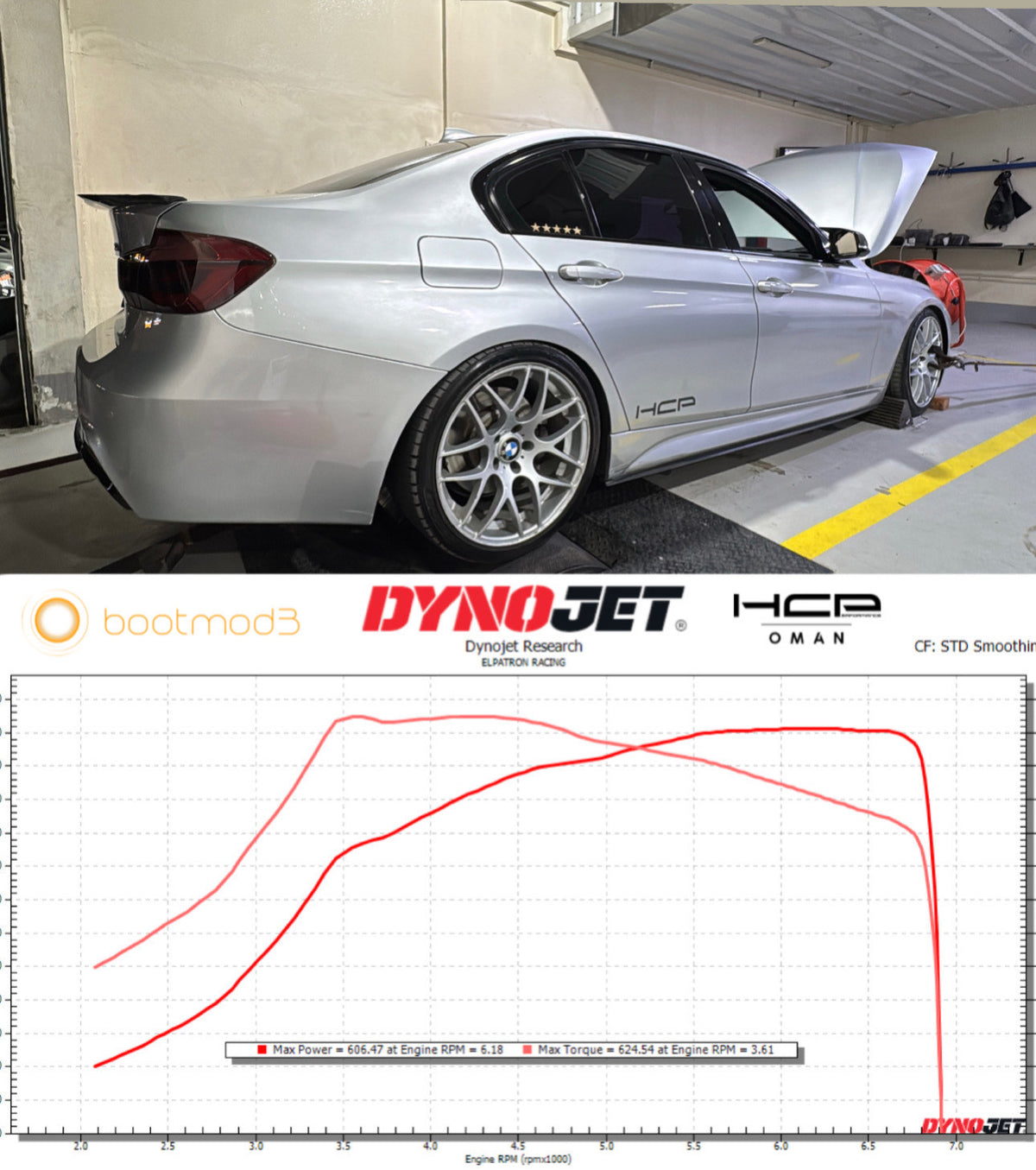 CTS Turbo BMW B58 Gen 1 Stage 2+ Hybrid Turbo