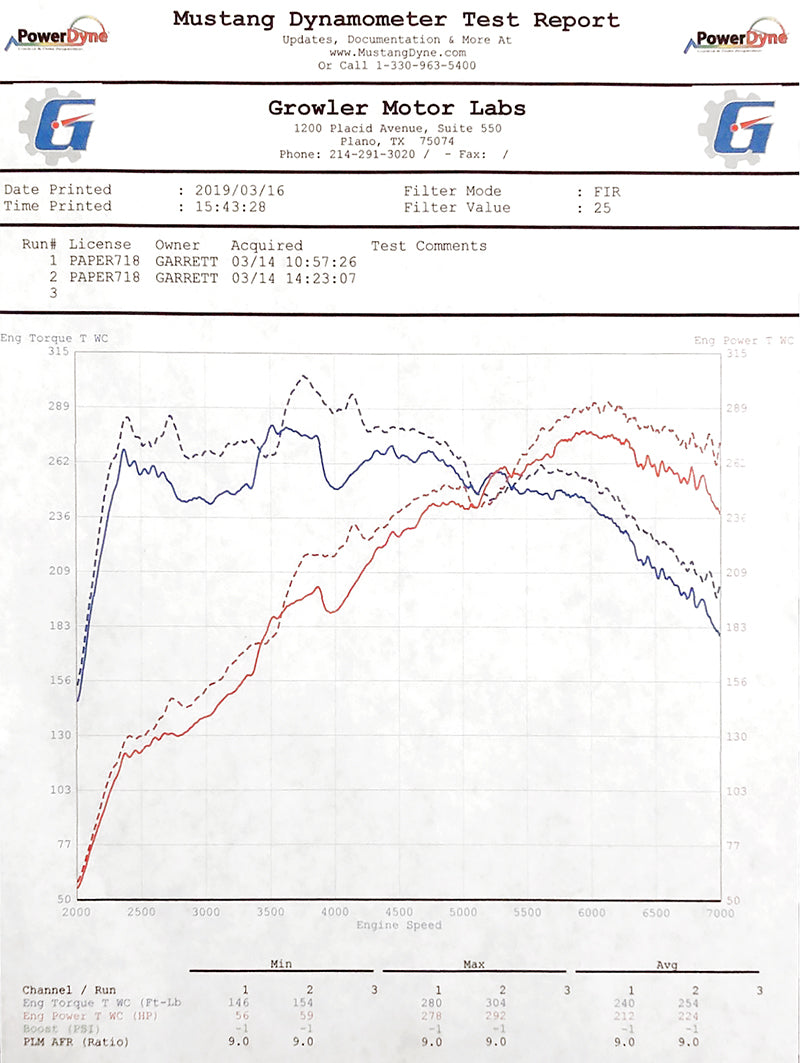 SOUL 718 Boxster / Cayman Sport Catalytic Converter Downpipe
